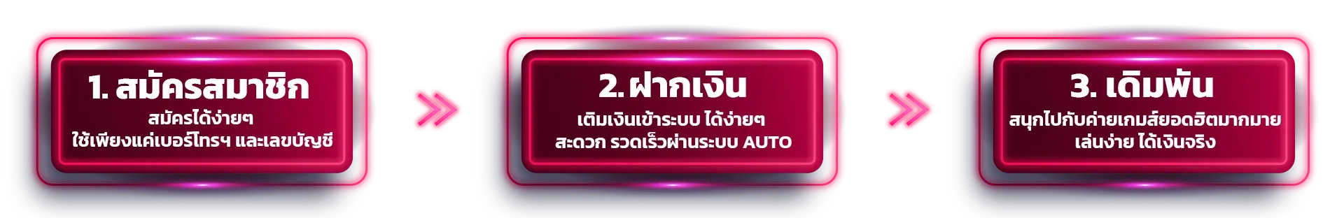 WOLFVERRIN88 - การสมัคร